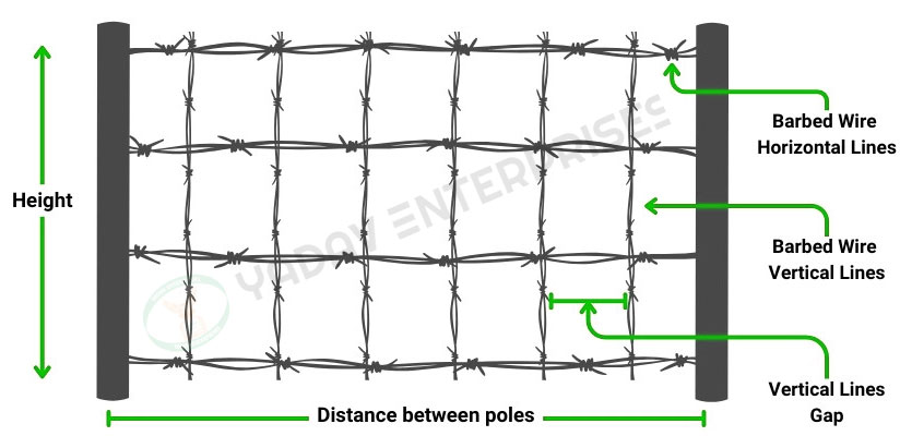Horizontal Lines